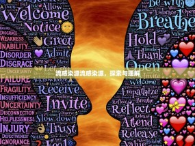 流感染源流感染源，探索与理解