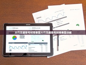 大竹交通限号时间表图大竹交通限号时间表图详解