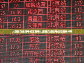 太康县交通限号规定图表太康县交通限号规定图表详解