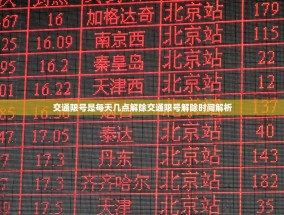交通限号是每天几点解除交通限号解除时间解析
