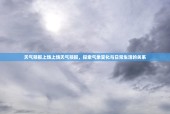 天气预报上饶上饶天气预报，探索气象变化与日常生活的关系