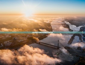 天津河西区天气预报天津河西区天气预报详解