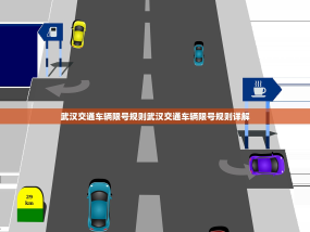 武汉交通车辆限号规则武汉交通车辆限号规则详解