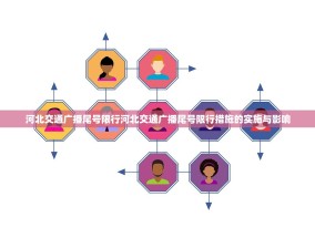 河北交通广播尾号限行河北交通广播尾号限行措施的实施与影响