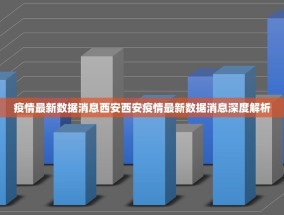 疫情最新数据消息西安西安疫情最新数据消息深度解析
