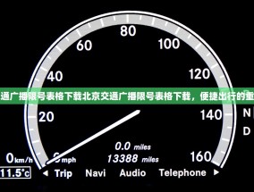北京交通广播限号表格下载北京交通广播限号表格下载，便捷出行的重要工具
