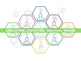 江苏靖江天气预报江苏靖江天气预报，洞悉天气变化，为生活添彩