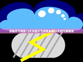 庆阳天气预报15天庆阳天气预报未来15天的气象概览