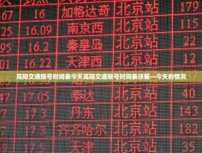 高阳交通限号时间表今天高阳交通限号时间表详解—今天的情况
