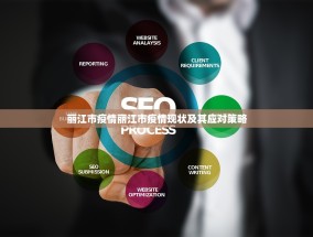 丽江市疫情丽江市疫情现状及其应对策略