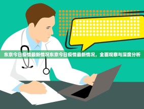 东京今日疫情最新情况东京今日疫情最新情况，全面观察与深度分析