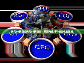 天气30天查询天气30天查询，预测与应对气候变化的策略
