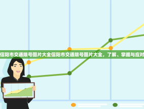 信阳市交通限号图片大全信阳市交通限号图片大全，了解、掌握与应对