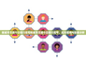韩城市交通今日限行尾号韩城市交通今日限行尾号，应对措施与影响分析