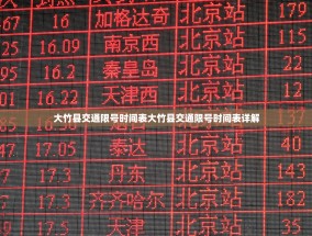 大竹县交通限号时间表大竹县交通限号时间表详解