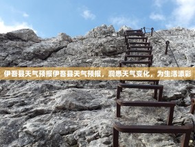 伊吾县天气预报伊吾县天气预报，洞悉天气变化，为生活添彩