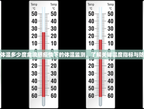 禽流感体温多少度禽流感疫情下的体温监测，了解关键温度指标与防控措施