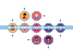 唐山三季度交通限号唐山三季度交通限号措施的实施与影响