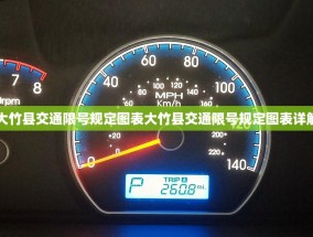 大竹县交通限号规定图表大竹县交通限号规定图表详解