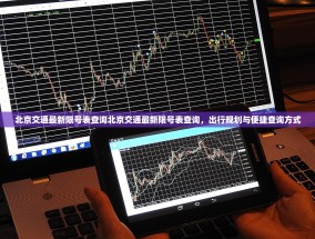 北京交通最新限号表查询北京交通最新限号表查询，出行规划与便捷查询方式