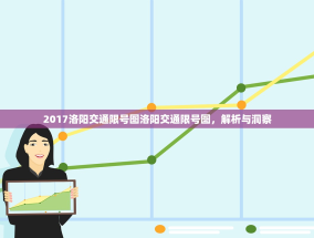2017洛阳交通限号图洛阳交通限号图，解析与洞察