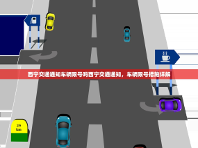 西宁交通通知车辆限号吗西宁交通通知，车辆限号措施详解