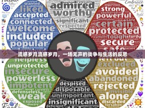流感岁月流感岁月，一场无声的战争与生活的反思