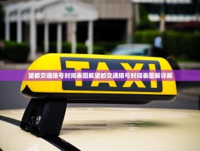 望都交通限号时间表图解望都交通限号时间表图解详解