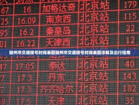 随州市交通限号时间表图随州市交通限号时间表图详解及出行指南