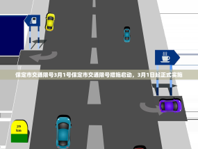 保定市交通限号3月1号保定市交通限号措施启动，3月1日起正式实施