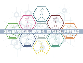 湖北公安天气预报湖北公安天气预报，洞悉气象变化，护航平安生活