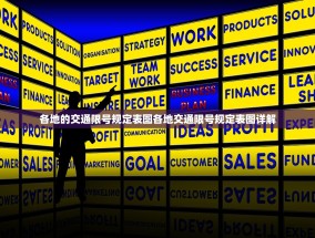 各地的交通限号规定表图各地交通限号规定表图详解