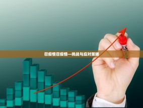 召疫情召疫情—挑战与应对策略