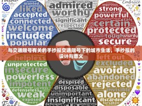与交通限号有关的手抄报交通限号下的城市生活，手抄报的设计与意义