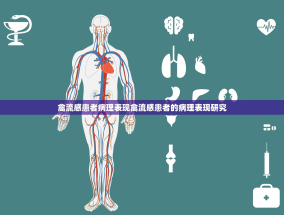 禽流感患者病理表现禽流感患者的病理表现研究