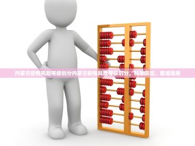 内蒙古疫情风险等级划分内蒙古疫情风险等级划分，科学防控，精准施策