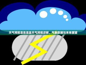 天气预报昌邑昌邑天气预报详解，气象数据与未来展望