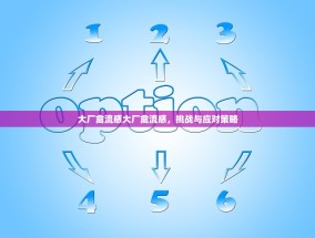 大厂禽流感大厂禽流感，挑战与应对策略