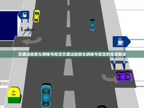 交通运输部车辆限号规定交通运输部车辆限号规定的深度解读