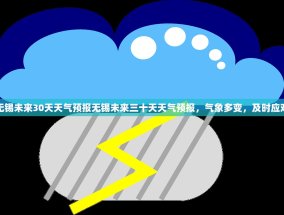 无锡未来30天天气预报无锡未来三十天天气预报，气象多变，及时应对