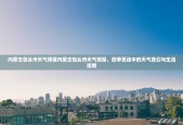 内蒙古包头市天气预报内蒙古包头市天气预报，四季更迭中的天气变幻与生活指南