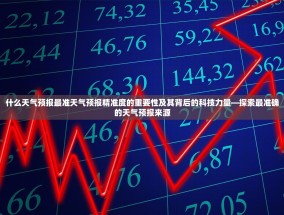 什么天气预报最准天气预报精准度的重要性及其背后的科技力量—探索最准确的天气预报来源