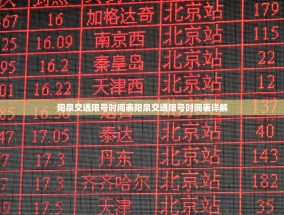 阳泉交通限号时间表阳泉交通限号时间表详解