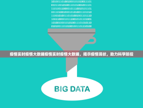 疫情实时疫情大数据疫情实时疫情大数据，揭示疫情现状，助力科学防控