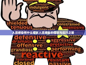 人流感染有什么症状人流感染的症状与应对之策