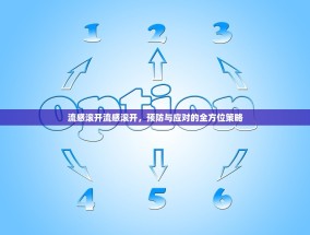 流感滚开流感滚开，预防与应对的全方位策略
