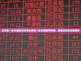 北京新一轮交通限号时间北京新一轮交通限号时间，策略背后的深度解析