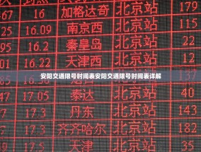 安阳交通限号时间表安阳交通限号时间表详解