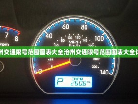 沧州交通限号范围图表大全沧州交通限号范围图表大全详解