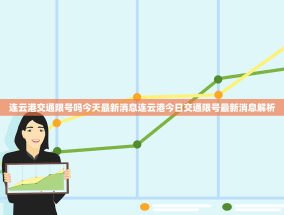 连云港交通限号吗今天最新消息连云港今日交通限号最新消息解析